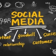 Effective Social Media Marketing Strategies Revealed In 2023 | Digitalidiots.in